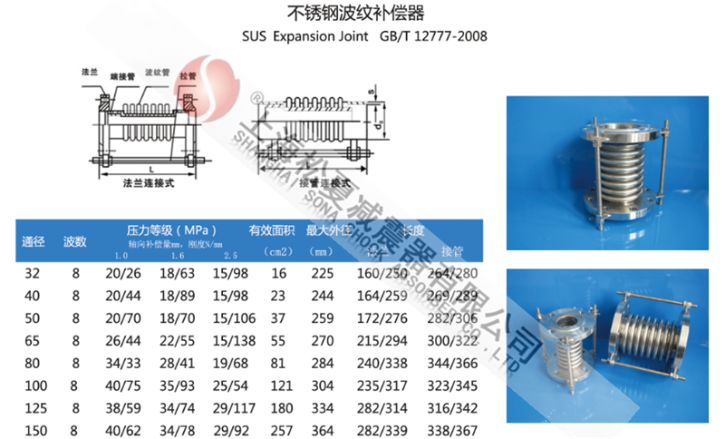 316L不銹鋼波紋補(bǔ)償器